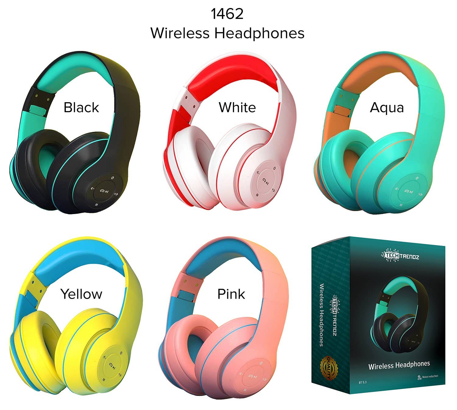 Cuffie wireless: Aqua